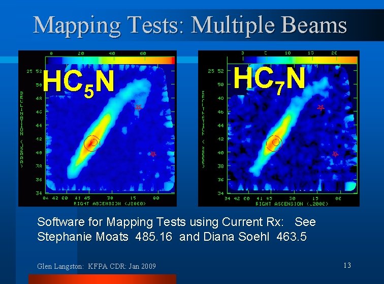 Mapping Tests: Multiple Beams HC 5 N HC 7 N Software for Mapping Tests