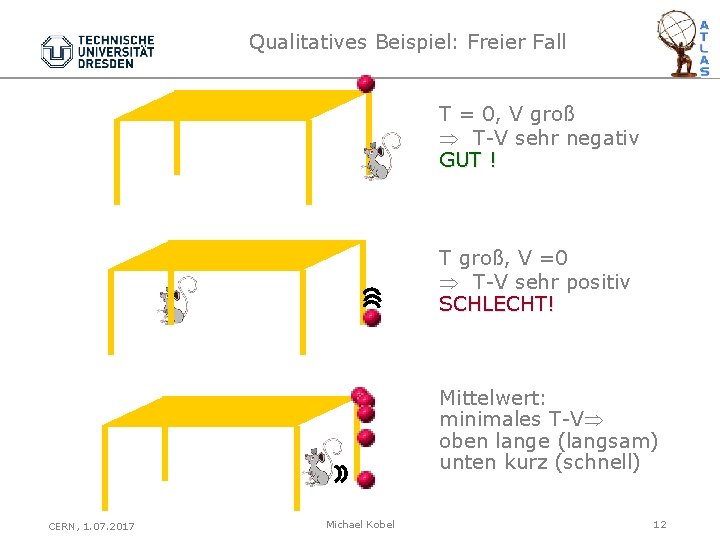 Qualitatives Beispiel: Freier Fall T = 0, V groß T-V sehr negativ GUT !