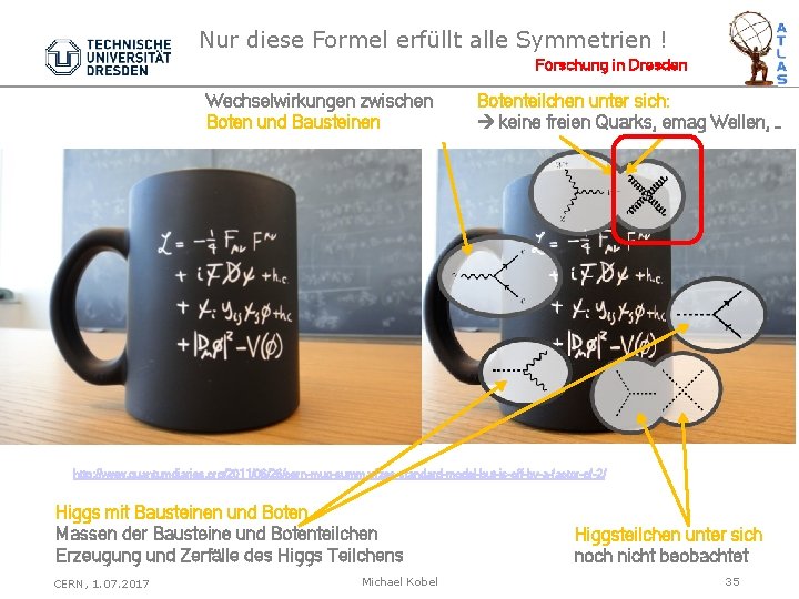 Nur diese Formel erfüllt alle Symmetrien ! Forschung in Dresden Wechselwirkungen zwischen Boten und