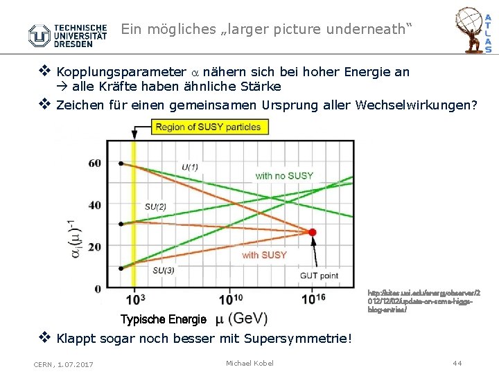 Ein mögliches „larger picture underneath“ v Kopplungsparameter a nähern sich bei hoher Energie an