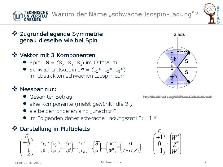 Warum der Name „schwache Isospin-Ladung“? v Zugrundeliegende Symmetrie genau dieselbe wie bei Spin v