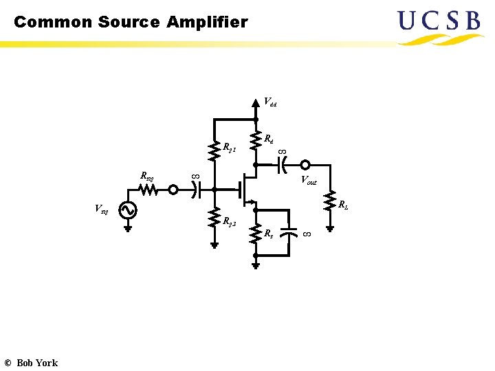 Common Source Amplifier Vdd Rg 1 Rsig Rd ∞ ∞ Vout RL Vsig Rg Common Source Amplifier Vdd Rg 1 Rsig Rd ∞ ∞ Vout RL Vsig Rg