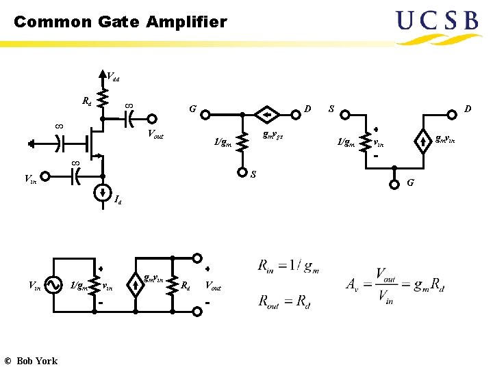 Common Gate Amplifier Vdd Rd ∞ ∞ G Vout D gmvgs 1/gm S D Common Gate Amplifier Vdd Rd ∞ ∞ G Vout D gmvgs 1/gm S D