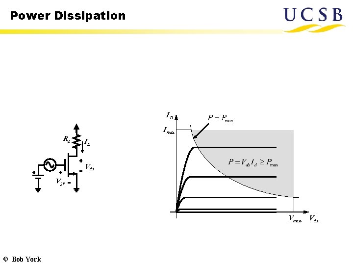 Power Dissipation ID Rd Imax ID Vds Vgs Vmax © Bob York Vds Power Dissipation ID Rd Imax ID Vds Vgs Vmax © Bob York Vds