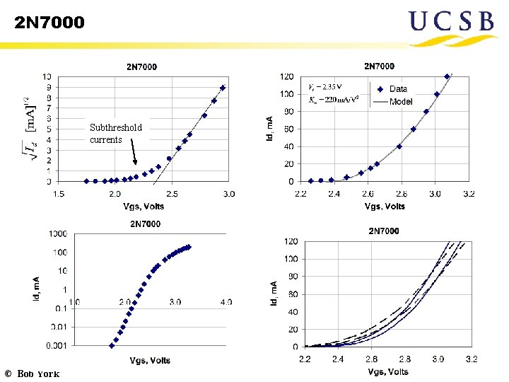 2 N 7000 Subthreshold currents © Bob York 2 N 7000 Subthreshold currents © Bob York