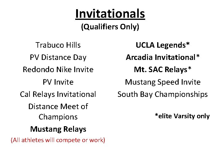 Invitationals (Qualifiers Only) Trabuco Hills PV Distance Day Redondo Nike Invite PV Invite Cal