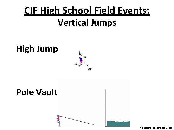 CIF High School Field Events: Vertical Jumps High Jump Pole Vault Animations copyright Rolf