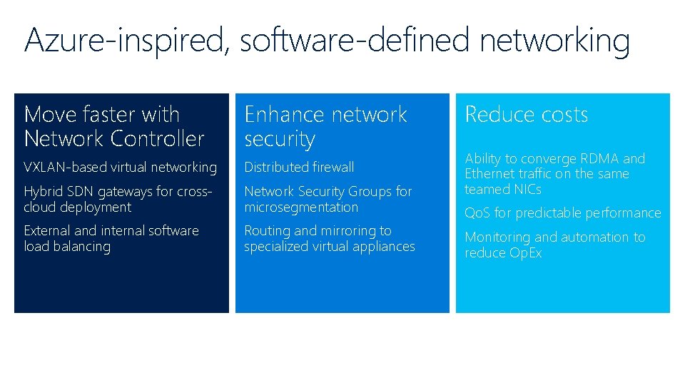 Azure-inspired, software-defined networking Move faster with Network Controller Enhance network security VXLAN-based virtual networking