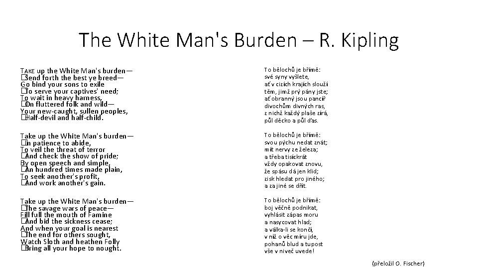 The White Man's Burden – R. Kipling TAKE up the White Man's burden— �Send