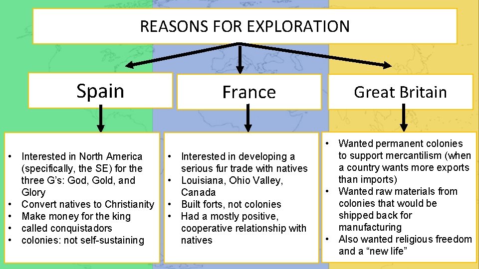 REASONS FOR EXPLORATION Spain • Interested in North America (specifically, the SE) for the