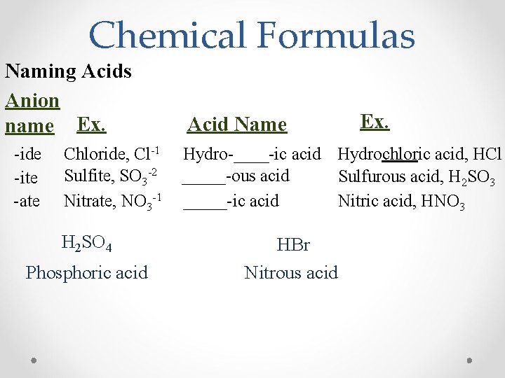 Chemical Formulas Naming Acids Anion name Ex. -ide -ite -ate Chloride, Cl-1 Sulfite, SO