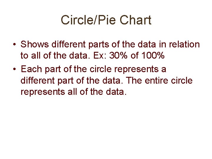 Circle/Pie Chart • Shows different parts of the data in relation to all of