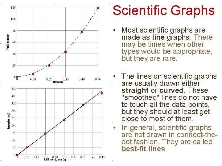Scientific Graphs • Most scientific graphs are made as line graphs. There may be