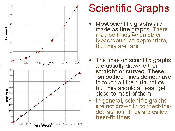 Scientific Graphs • Most scientific graphs are made as line graphs. There may be Scientific Graphs • Most scientific graphs are made as line graphs. There may be