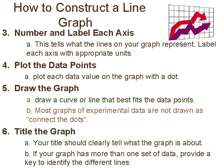 How to Construct a Line Graph 3. Number and Label Each Axis a. This