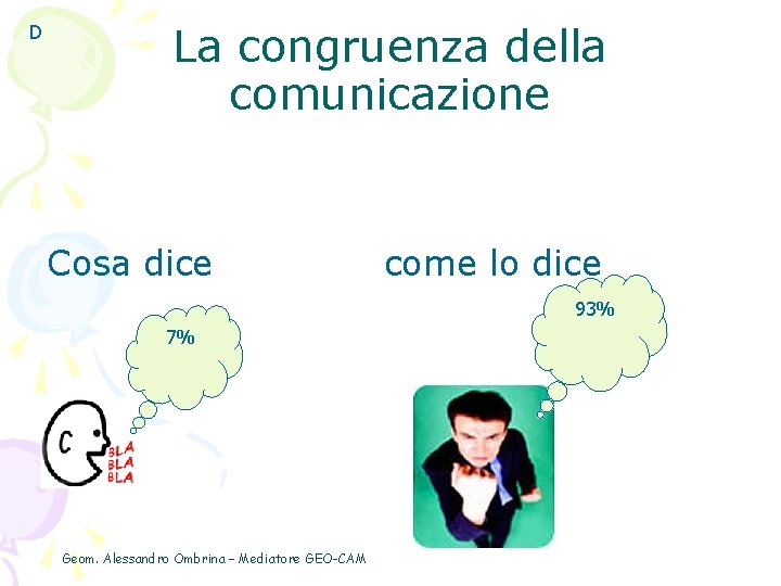 D La congruenza della comunicazione Cosa dice come lo dice 93% 7% Geom. Alessandro