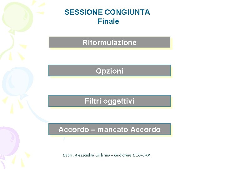 SESSIONE CONGIUNTA Finale Riformulazione Opzioni Filtri oggettivi Accordo – mancato Accordo Geom. Alessandro Ombrina