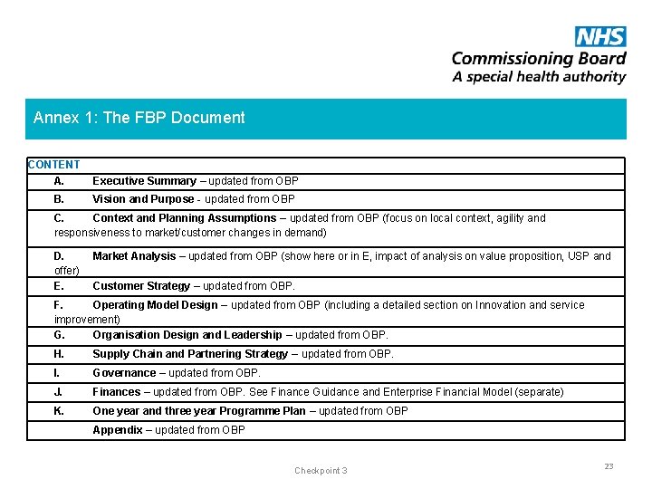 Annex 1: The FBP Document CONTENT A. Executive Summary – updated from OBP B.