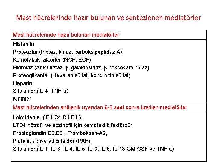 Mast hücrelerinde hazır bulunan ve sentezlenen mediatörler Mast hücrelerinde hazır bulunan mediatörler Histamin Proteazlar