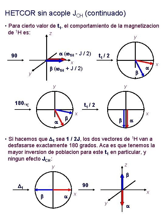 HETCOR sin acople JCH (continuado) • Para cierto valor de t 1, el comportamiento