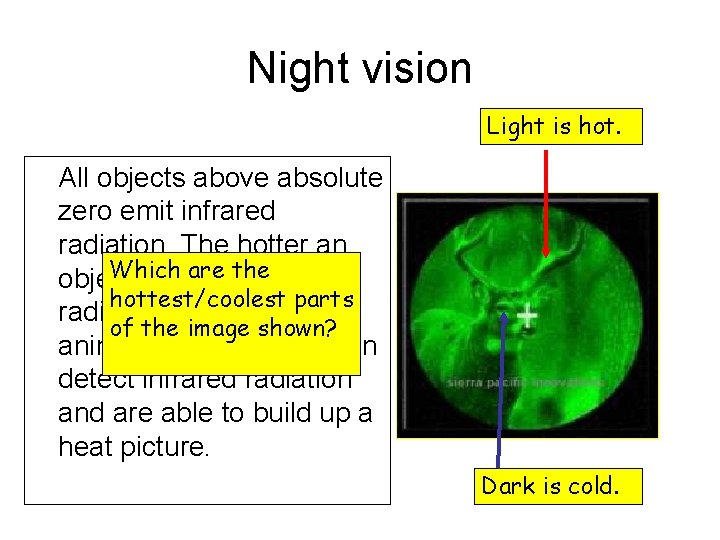 Night vision Light is hot. All objects above absolute zero emit infrared radiation. The