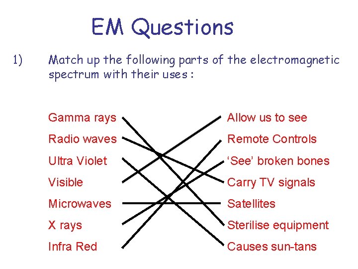 EM Questions 1) Match up the following parts of the electromagnetic spectrum with their