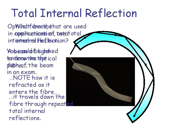 Total Internal Reflection Optical Whatfibres, are thethat are used in communication, applications of total