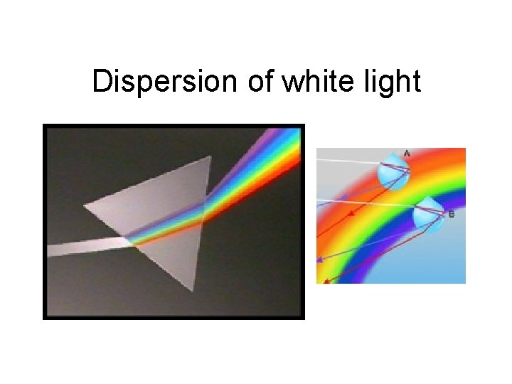 Dispersion of white light 