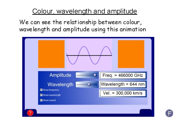 Colour, wavelength and amplitude We can see the relationship between colour, wavelength and amplitude