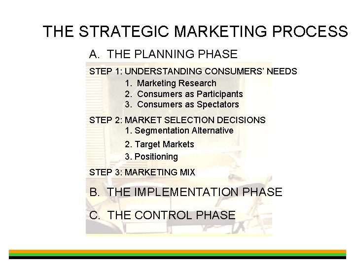 THE STRATEGIC MARKETING PROCESS A. THE PLANNING PHASE STEP 1: UNDERSTANDING CONSUMERS’ NEEDS 1.