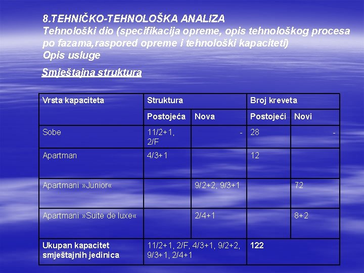 8. TEHNIČKO-TEHNOLOŠKA ANALIZA Tehnološki dio (specifikacija opreme, opis tehnološkog procesa po fazama, raspored opreme 8. TEHNIČKO-TEHNOLOŠKA ANALIZA Tehnološki dio (specifikacija opreme, opis tehnološkog procesa po fazama, raspored opreme