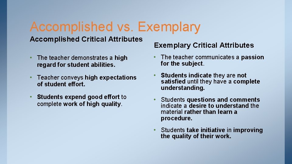 Accomplished vs. Exemplary Accomplished Critical Attributes Exemplary Critical Attributes • The teacher demonstrates a