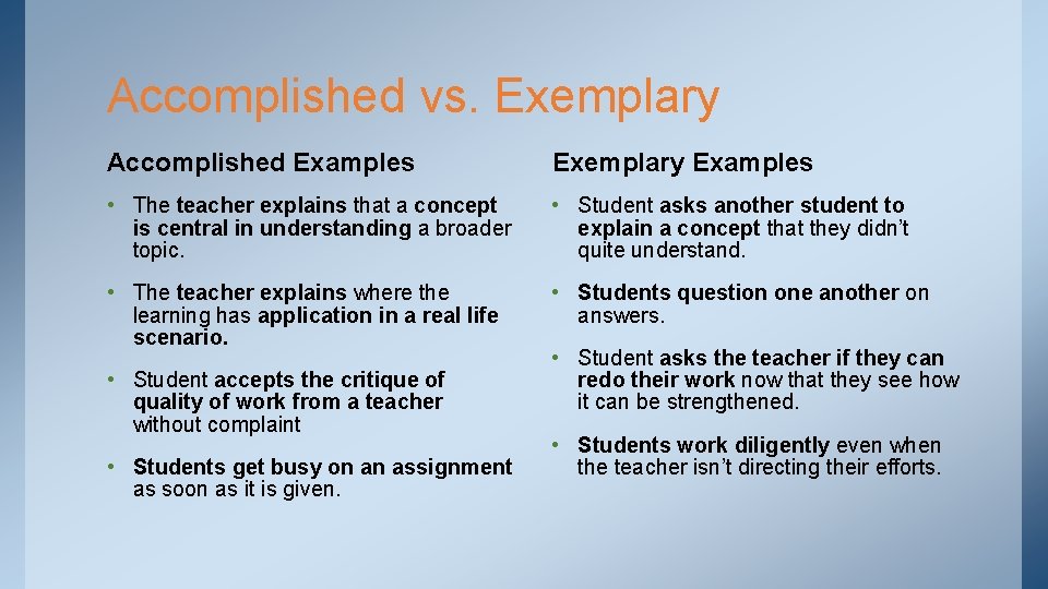 Accomplished vs. Exemplary Accomplished Examples Exemplary Examples • The teacher explains that a concept