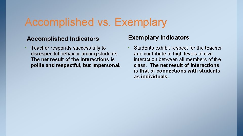 Accomplished vs. Exemplary Accomplished Indicators • Teacher responds successfully to disrespectful behavior among students.