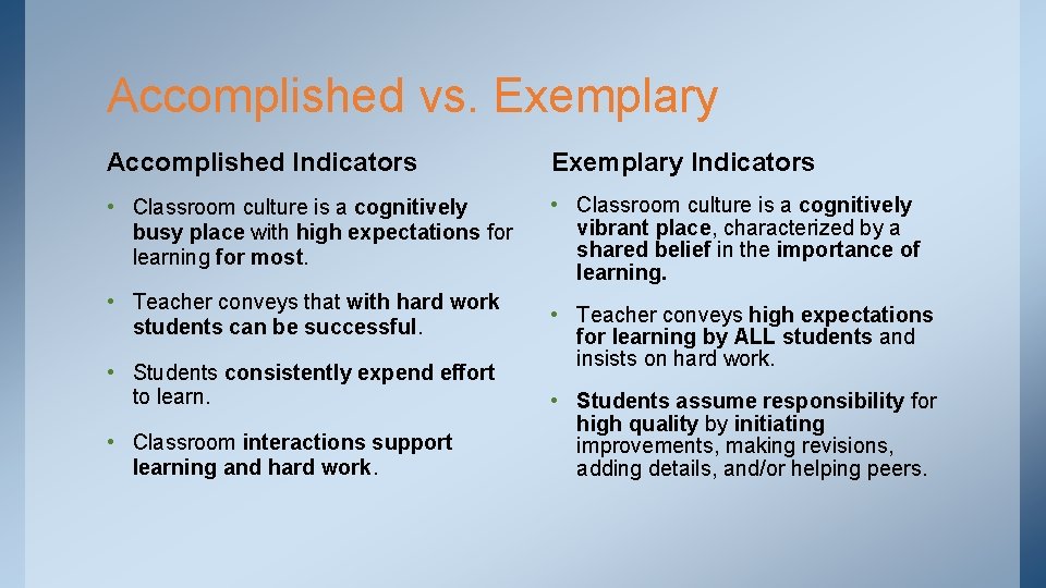 Accomplished vs. Exemplary Accomplished Indicators Exemplary Indicators • Classroom culture is a cognitively busy