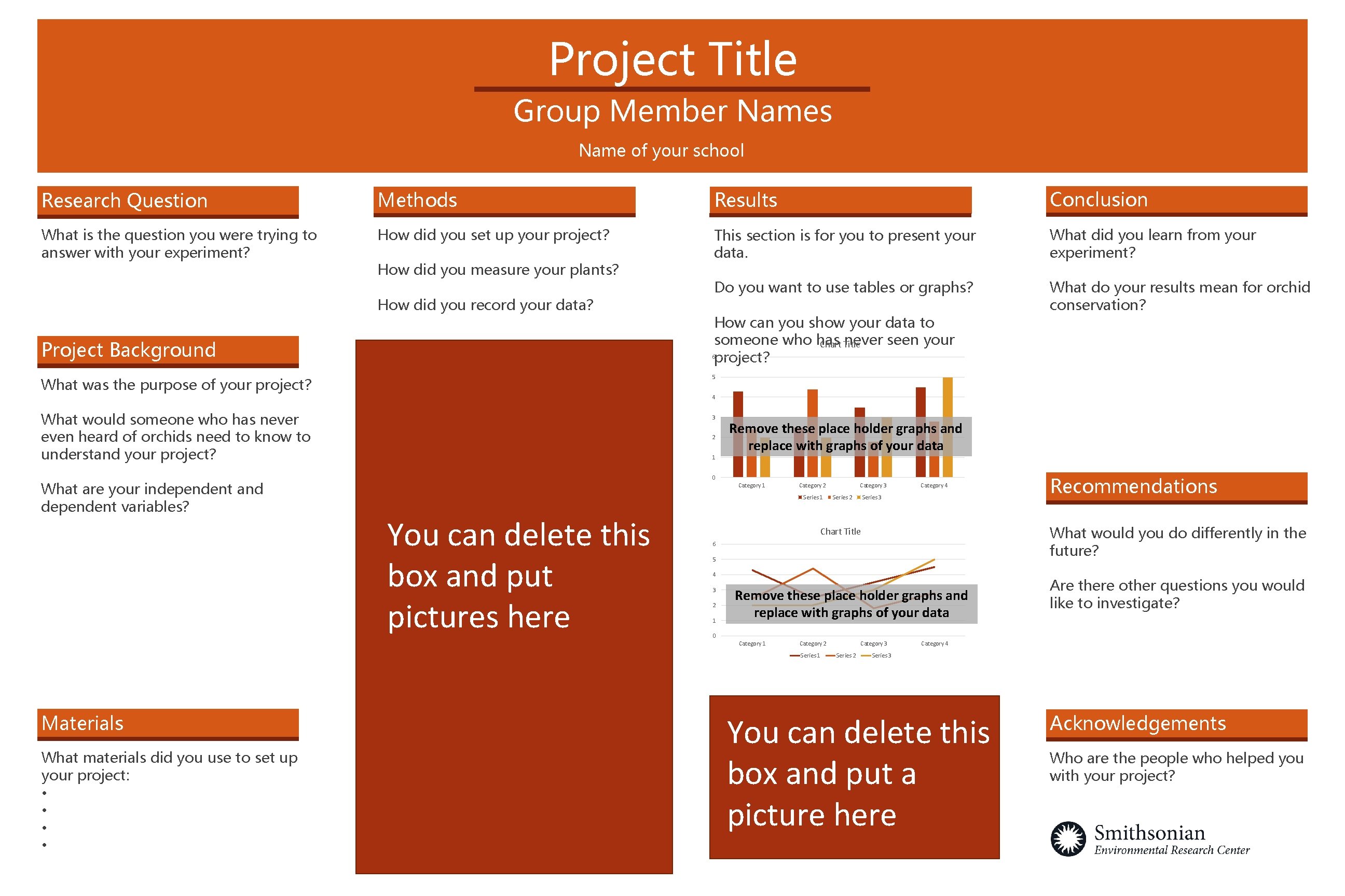 Project Title Group Member Names Name of your school Research Question Methods Results Conclusion