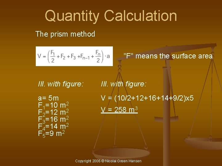 Quantity Calculation The prism method ”F” means the surface area Ill. with figure: a=