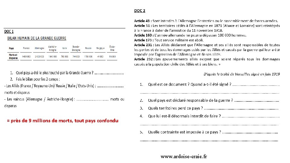 = près de 9 millions de morts, tout pays confondu www. ardoise-craie. fr 