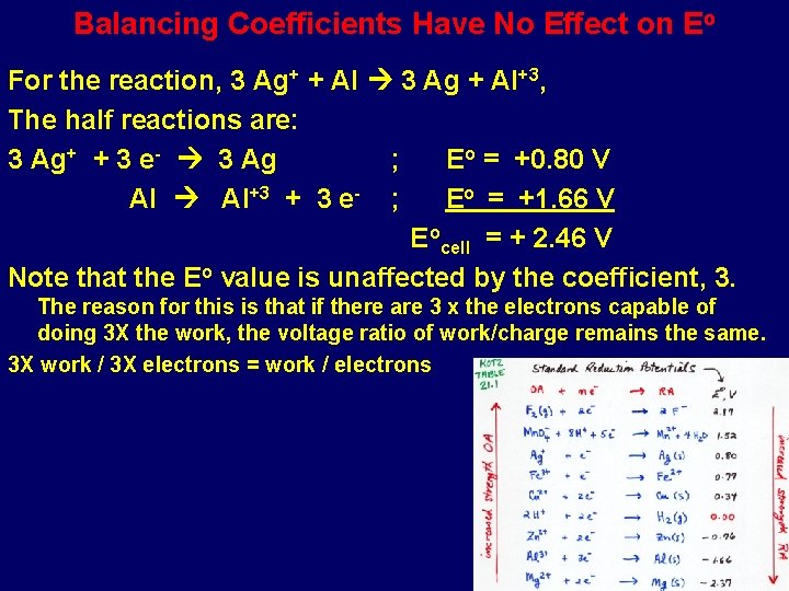 Balancing Coefficients Have No Effect on Eo For the reaction, 3 Ag+ + Al