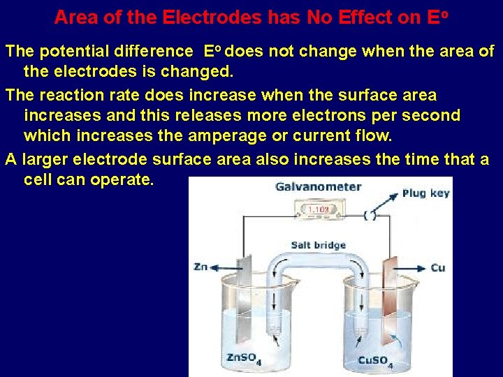 Area of the Electrodes has No Effect on Eo The potential difference Eo does