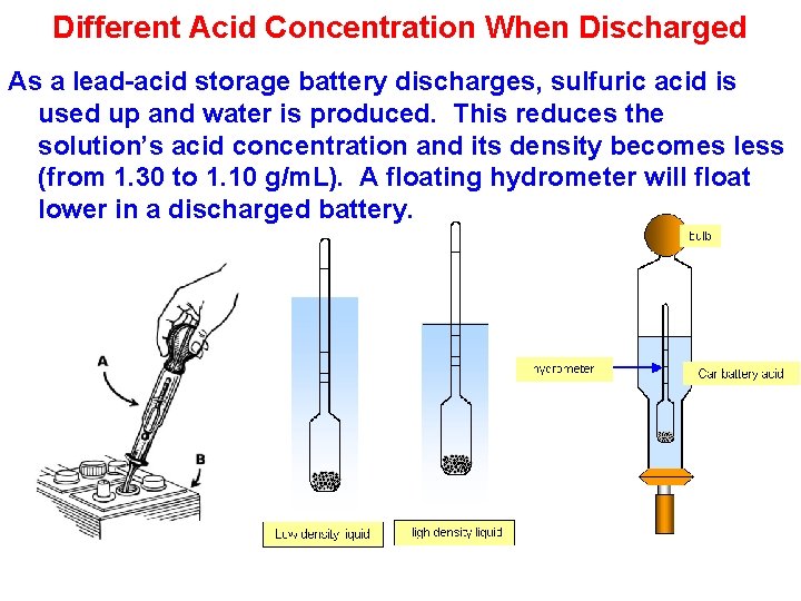 Different Acid Concentration When Discharged As a lead-acid storage battery discharges, sulfuric acid is