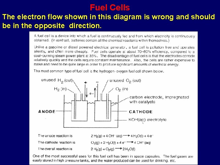 Fuel Cells The electron flow shown in this diagram is wrong and should be