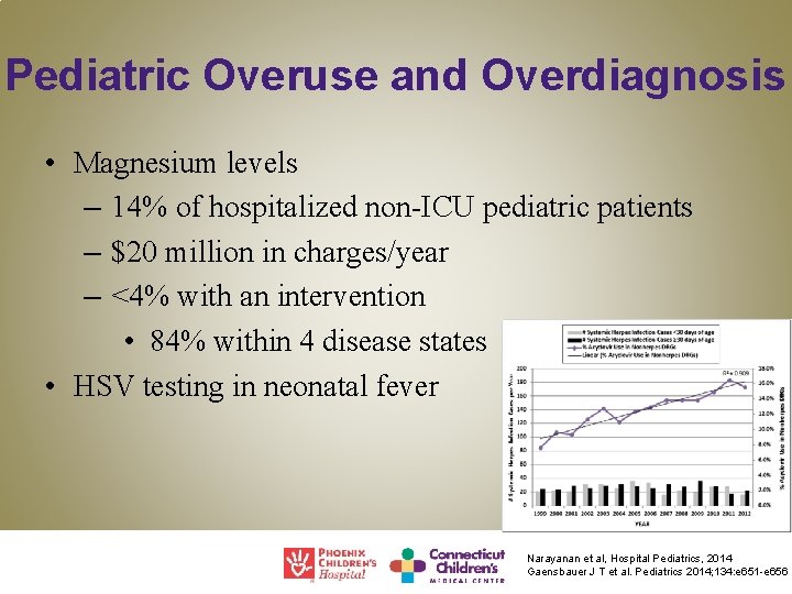 Pediatric Overuse and Overdiagnosis • Magnesium levels – 14% of hospitalized non-ICU pediatric patients