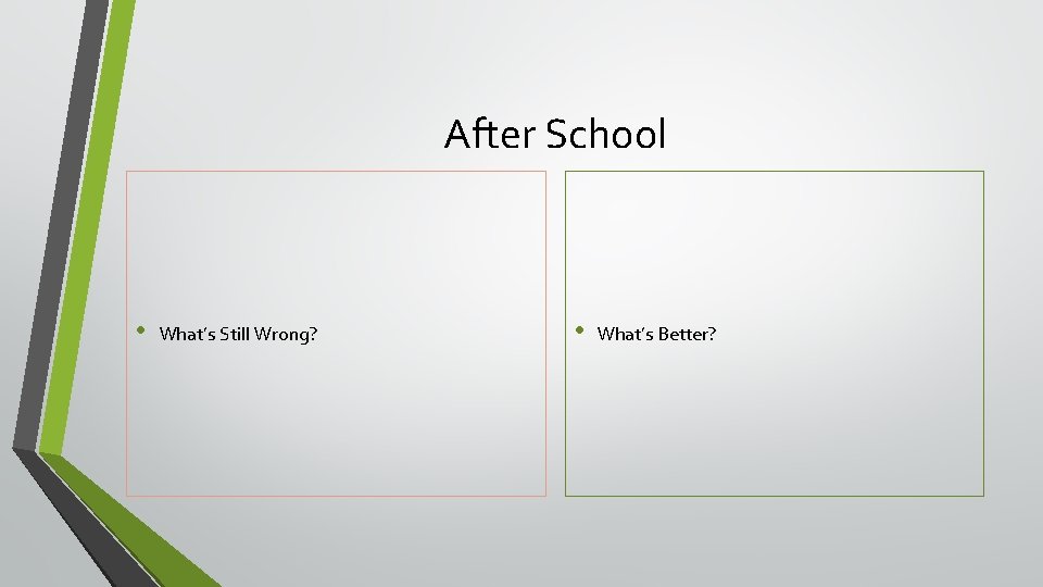 After School • What’s Still Wrong? • What’s Better? 