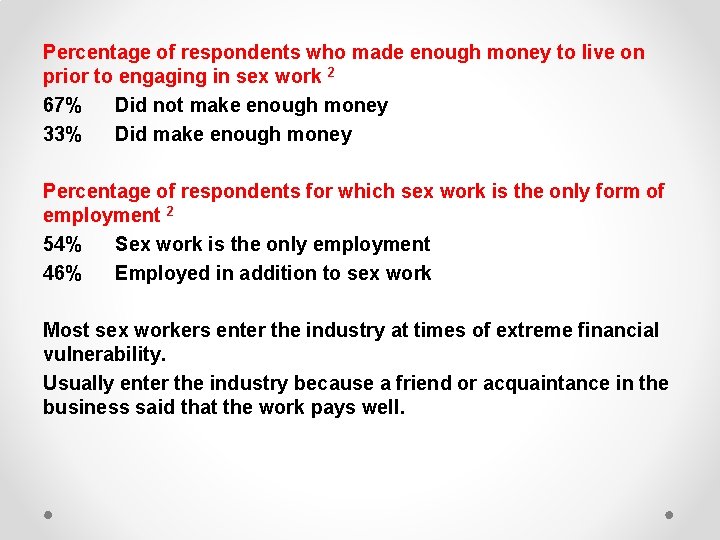 Percentage of respondents who made enough money to live on prior to engaging in