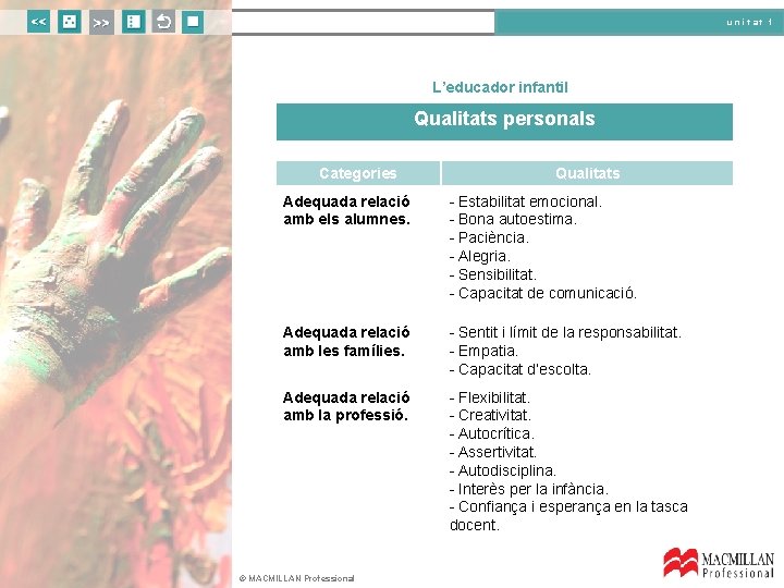 unitat 1 L’educador infantil Qualitats personals Categories Qualitats Adequada relació amb els alumnes. -