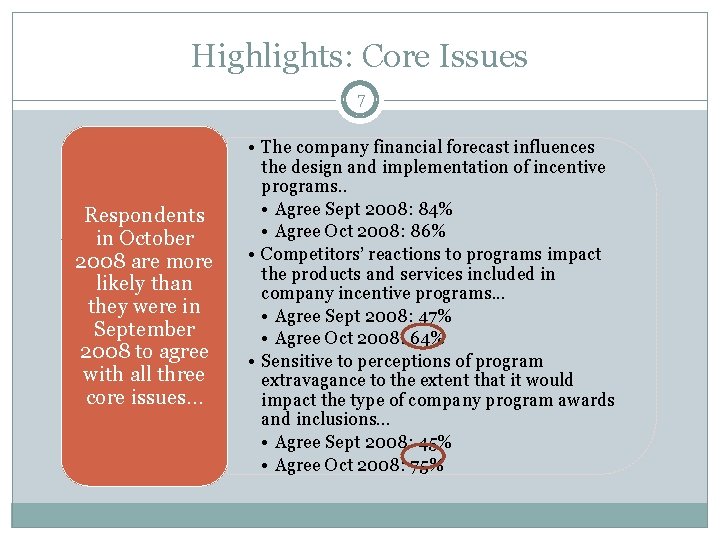 Highlights: Core Issues 7 Respondents in October 2008 are more likely than they were