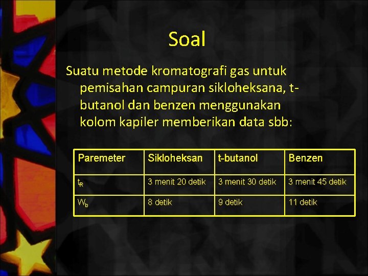 Soal Suatu metode kromatografi gas untuk pemisahan campuran sikloheksana, tbutanol dan benzen menggunakan kolom
