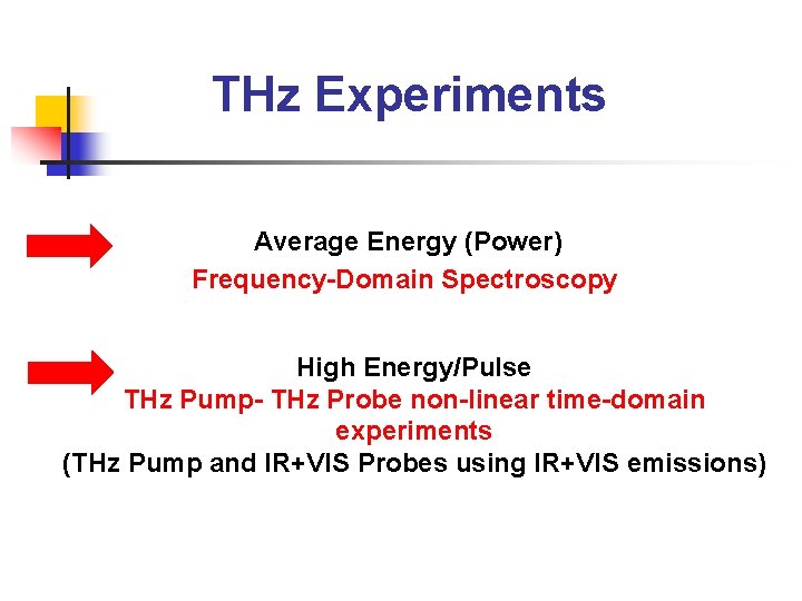 THz Experiments Average Energy (Power) Frequency-Domain Spectroscopy High Energy/Pulse THz Pump- THz Probe non-linear