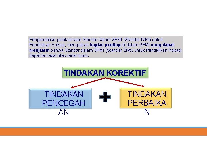 Pengendalian pelaksanaan Standar dalam SPMI (Standar Dikti) untuk Pendidikan Vokasi, merupakan bagian penting di